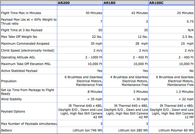 Spec-and-Comp-Sheet-JPG