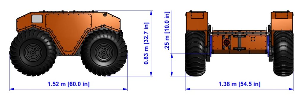 J5 Dimensions outline