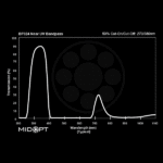 BP_324_graph