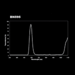 BN_595_graph