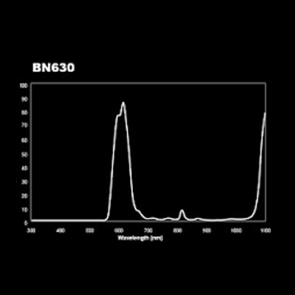 BN630 Narrow Light Red Bandpass Filter