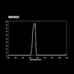 BN_660_graph