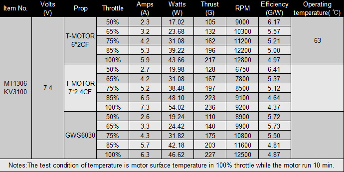 mt-1306_specs