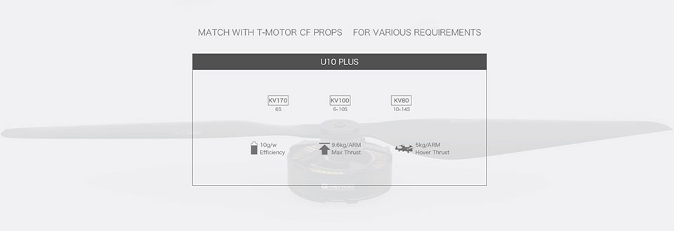 u10+_2