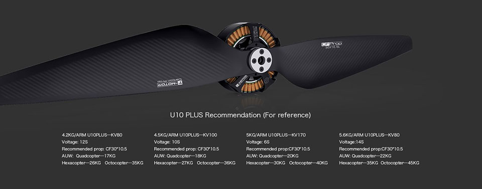 u10+_3