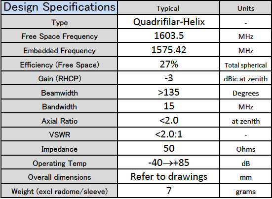 specs-mswl1251